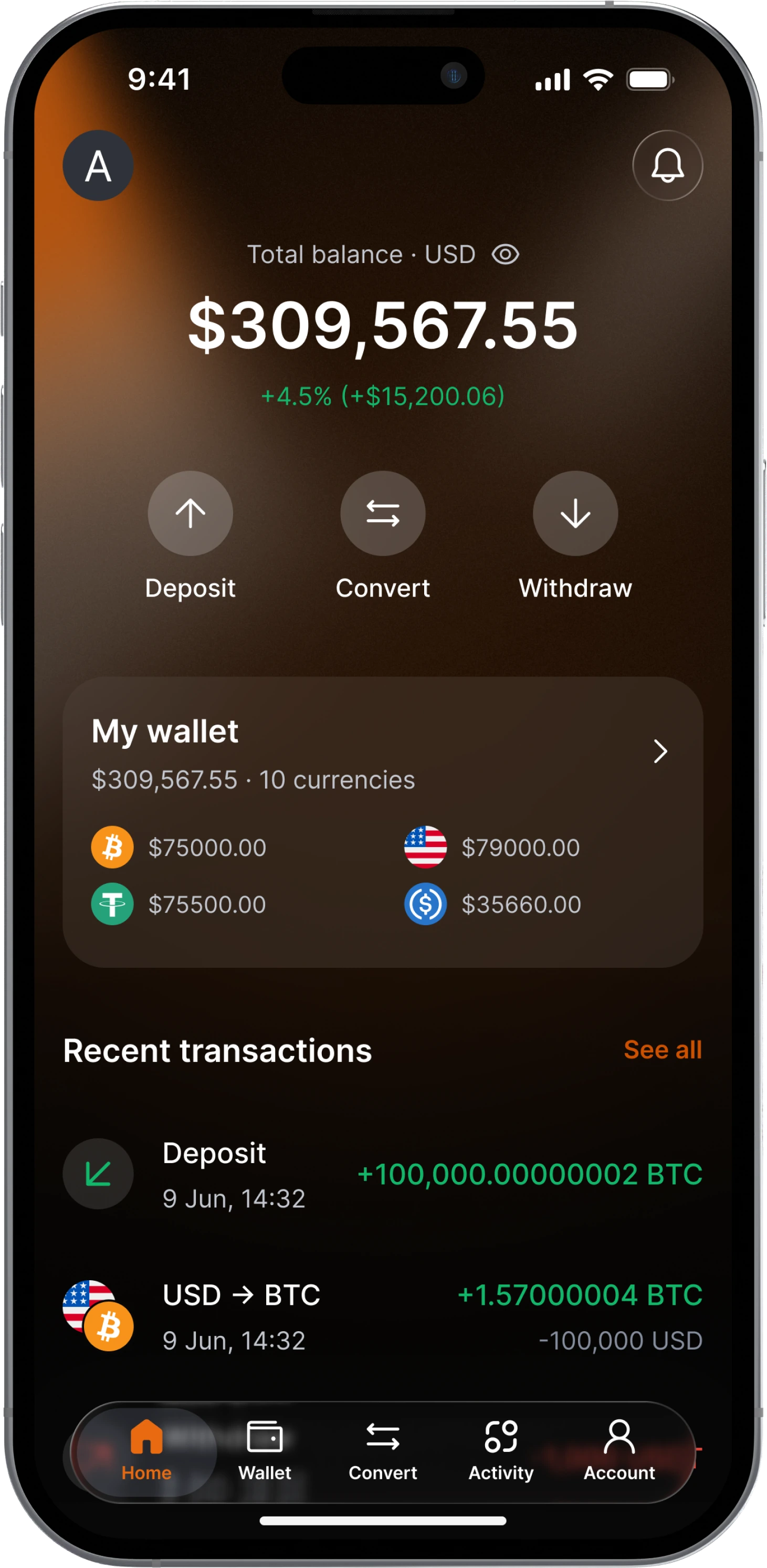 The Bond Financial Group app showing a total balance of $309,567.55, quick deposit, convert and withdraw actions, and a multi-currency wallet